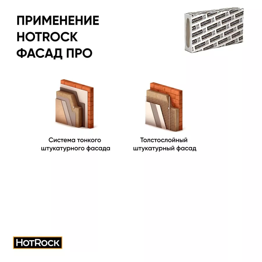 Утеплитель Hotrock Фасад ПРО (110 кг/м3) минвата (базальтовый) купить с  доставкой оптом и в розницу «СПЕЦТЕХНОПРОМ»